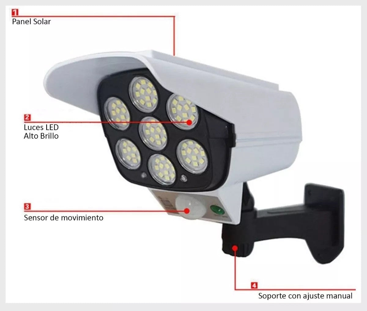 💡Lámpara LED Solar con Sensor de Movimiento Tipo Cámara📹☀️