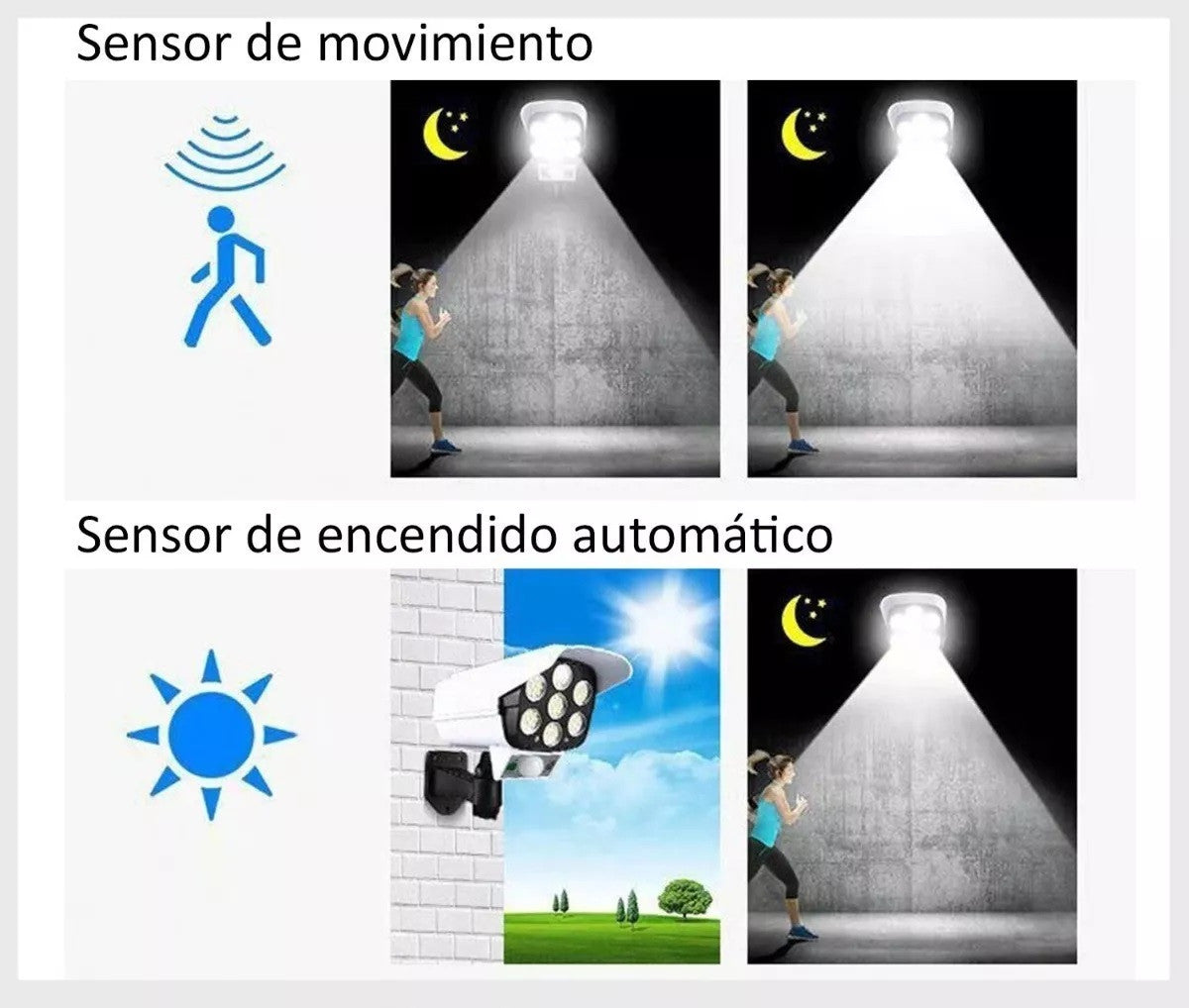 💡Lámpara LED Solar con Sensor de Movimiento Tipo Cámara📹☀️