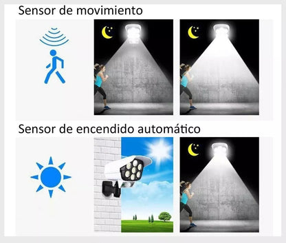 💡Lámpara LED Solar con Sensor de Movimiento Tipo Cámara📹☀️