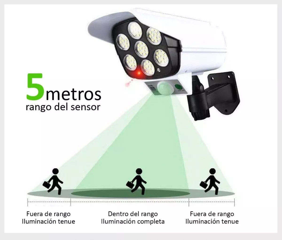 💡Lámpara LED Solar con Sensor de Movimiento Tipo Cámara📹☀️