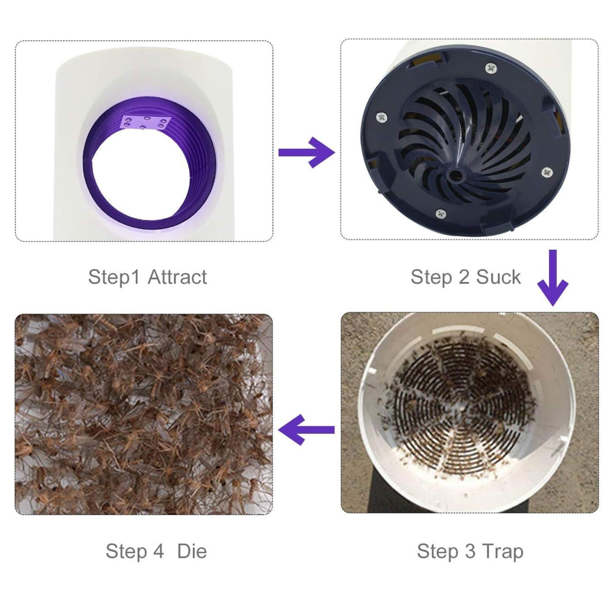 💡Lámpara Mata Mosquitos y Zancudos con Luz UV💡
