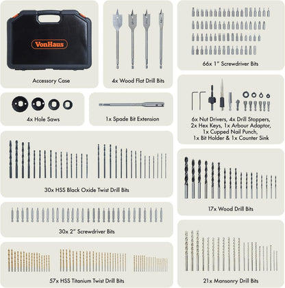 🛠️Juego de 246 Brocas Reforzadas🔩